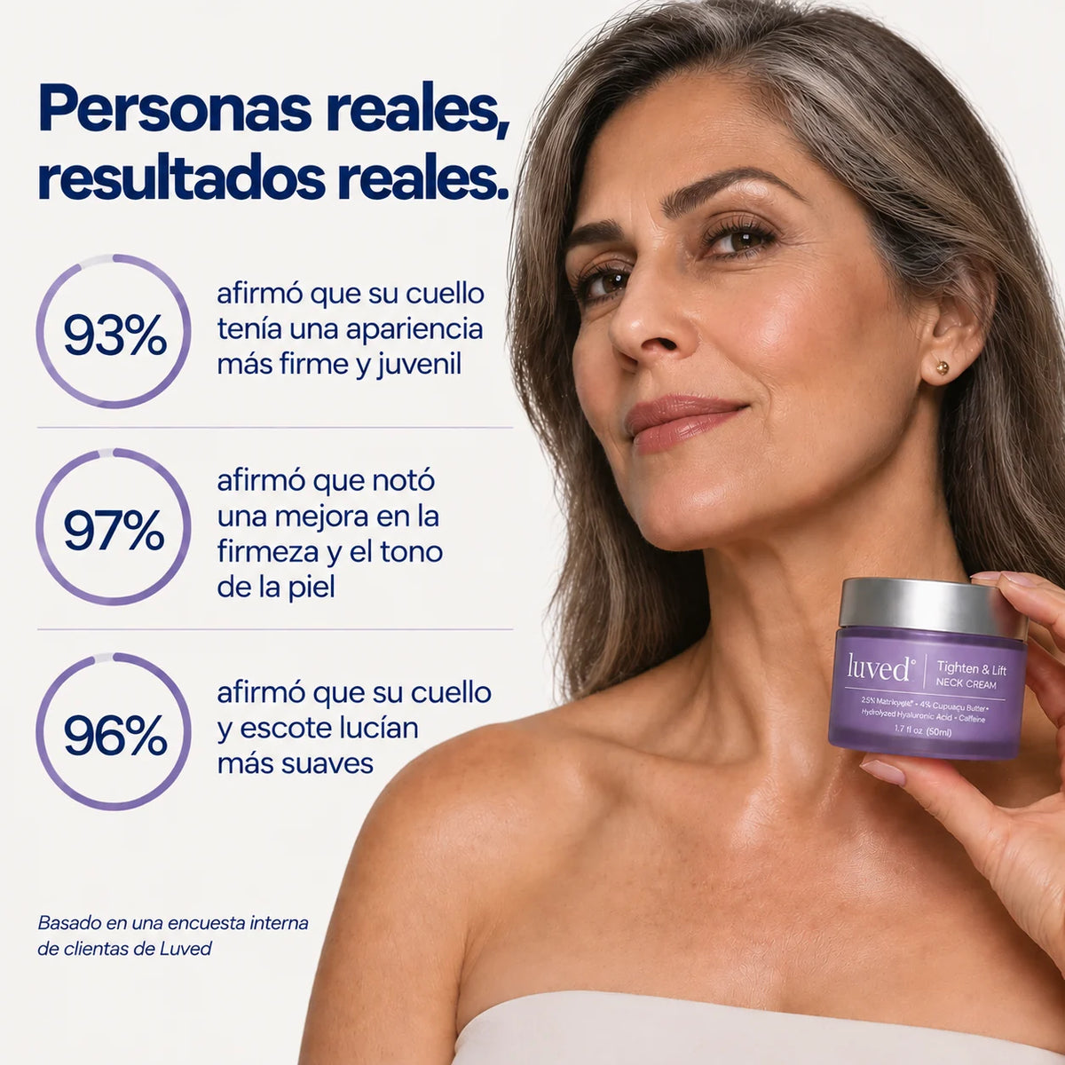 Crema para el cuello Antiedad  Luved® Tonifica y Reafirma