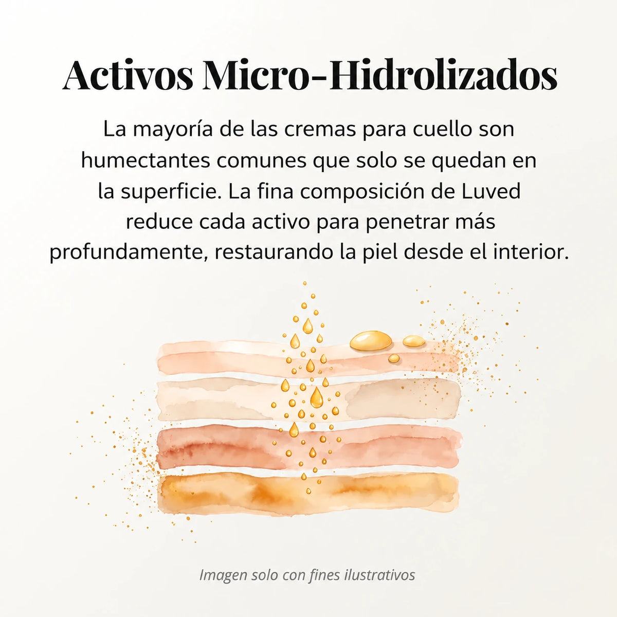 Crema para el cuello Antiedad  Luved® Tonifica y Reafirma